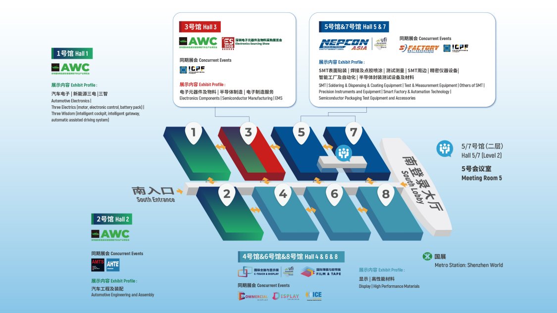 NEPCON 2023深圳电子展(图2)